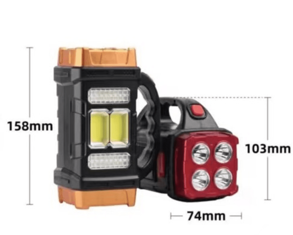 Характеристики